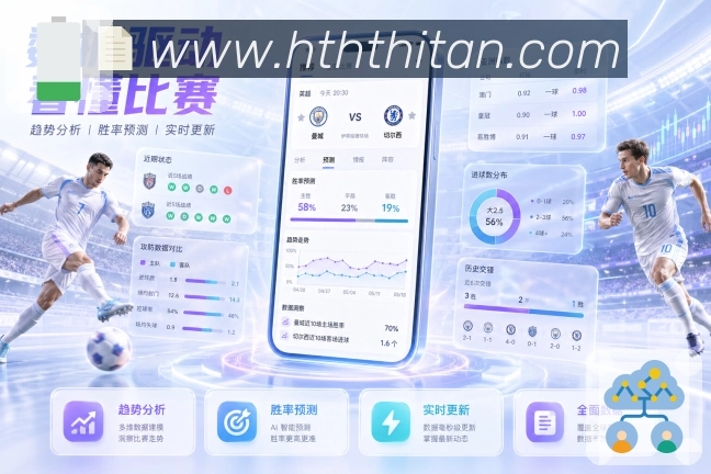 比分回放